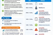 โครงการควบคุมภายในที่ดี...